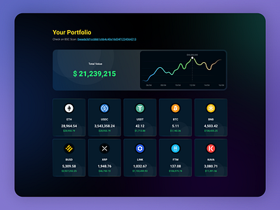 Onchain Cryptocurrency Portfolio: Tracking Your Digital Assets crypto ui ux web