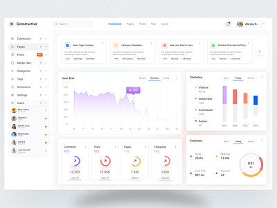 CMS / Content management dashboard UI Design analytics charts clean cms crm dashboard dashboard design design finance dashboard google analytics google search console home page landing minimal saas sidenav ui ui trend web app web design