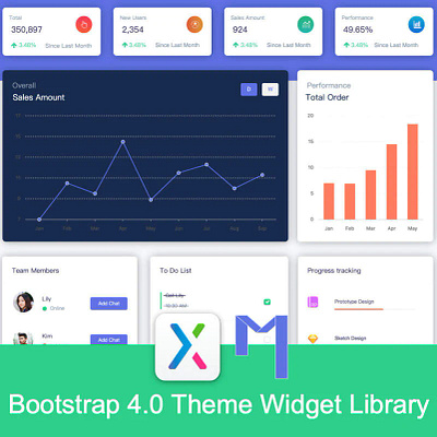 Bootstrap 4.0 Theme Widget Library-Axure Library axure design prototype uiux ux ux libraries
