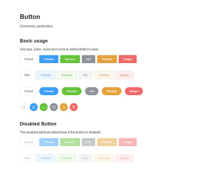 Browse thousands of Axure UI Kit images for design inspiration | Dribbble