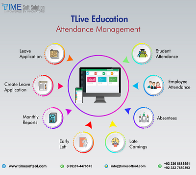 Attendance Management (Post) graphic design