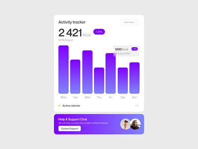 Bar Chart / Activity widget activity analytics bar chart dashboard data ferility fertility activity fertility app fulcrum graph kcal mobile pregnancy pregnancy activity pregnancy app product design saas stats web design widget