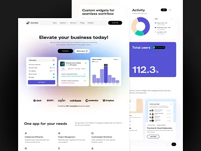 Unicollab - collaboration and project management tool app collaboration design faq graph home screen landing landing page management pie chart product design statistic ui uiux ux web app widget