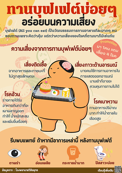 Infographics about heath (Thai) graphic design illustration poster