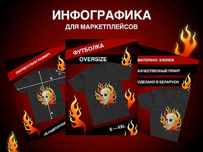 Инфографика для маркетплейсов branding design graphic design illustration instagram logo marketplace photoshop social media ui vector wildberries инфографика