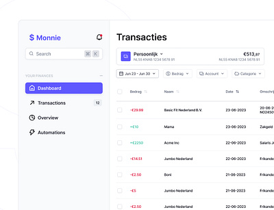 Monnie Dashboard dashboard design finance interaction personal sidebar ui ux