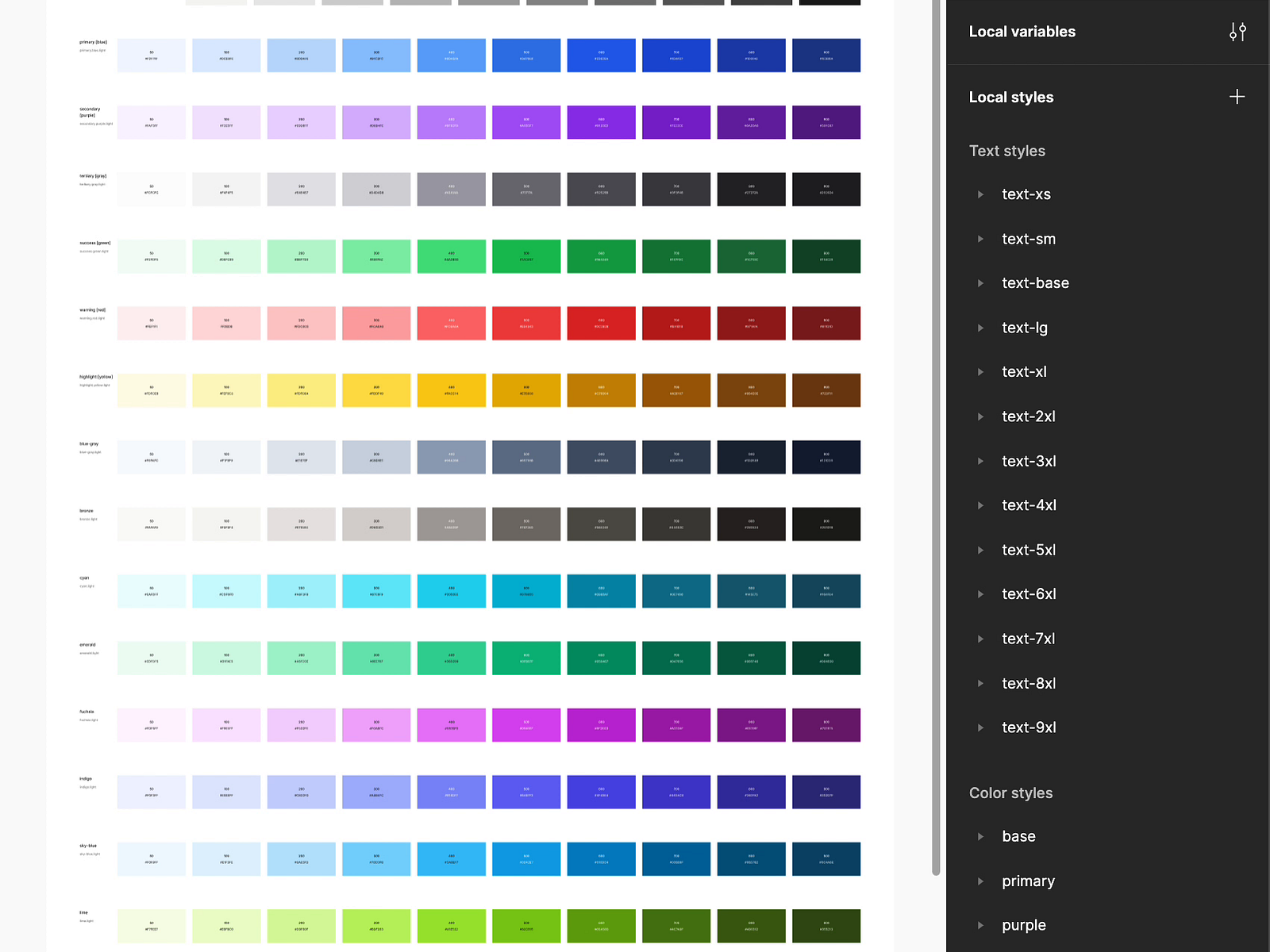 Color Variables for Dark and Light Mode in Figma by Bunin Dmitriy on ...