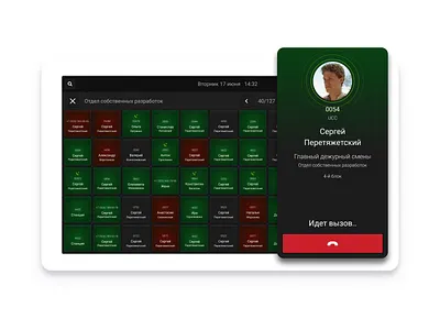 Console operator interface - Outgoing call administrator call center console dashboard design interface operator outgoing call panel ui