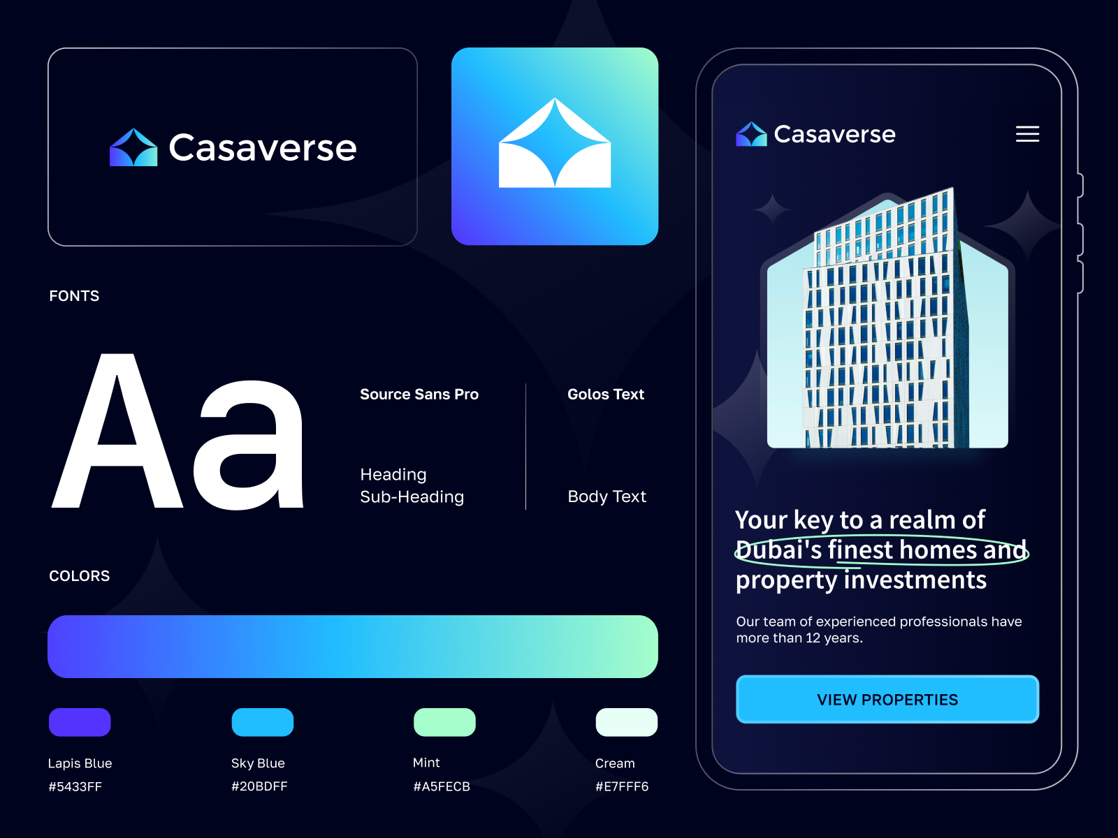 Example of Branding Package For Launching