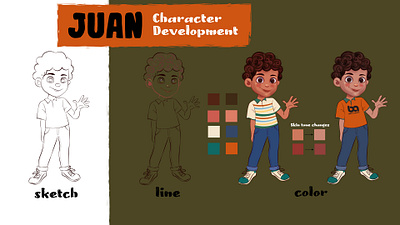 Children's book illustration adobe illustrator cartoon character graphic illustration vector
