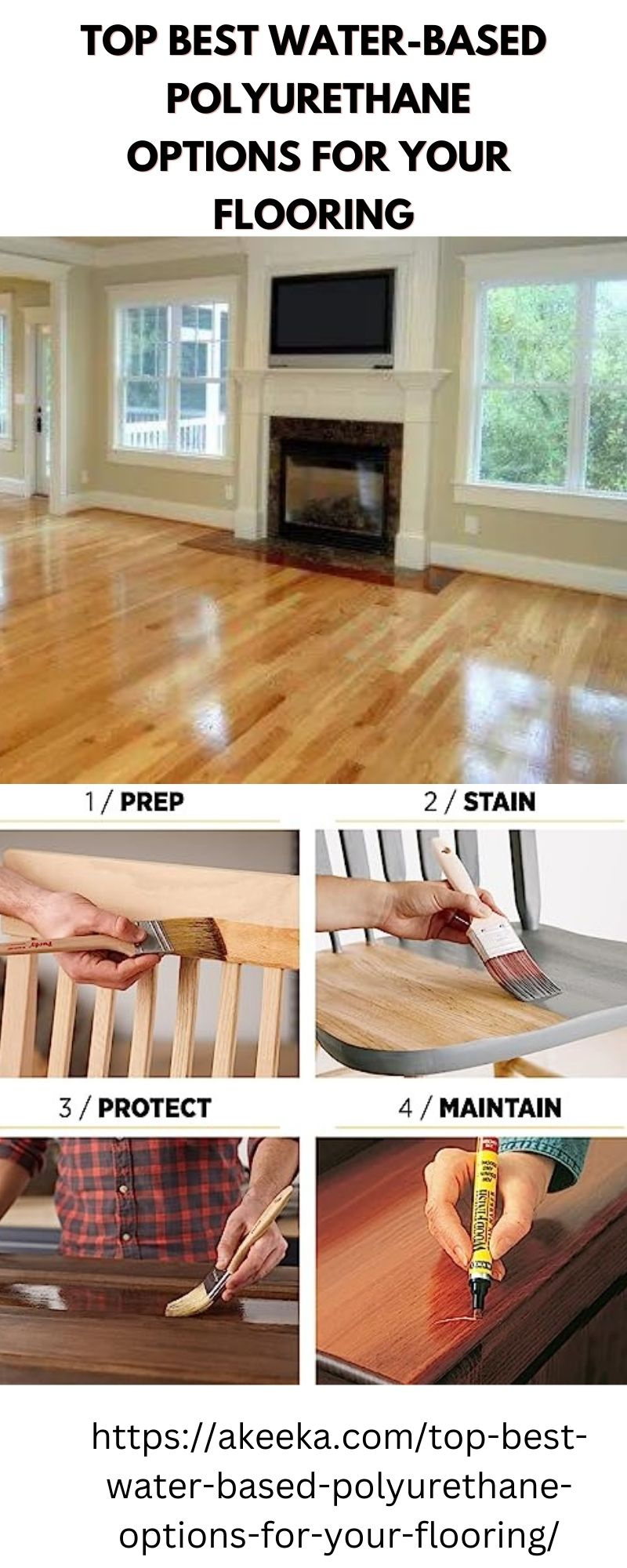 Top Best WaterBased Polyurethane Options for Your Flooring by Amelia