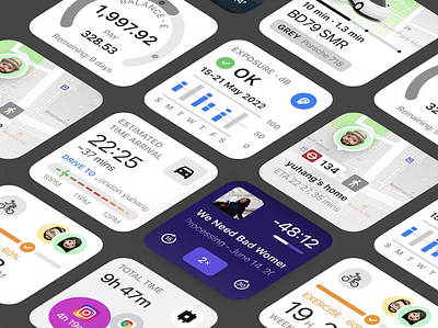 Mobile Widgets UI | Build 2.0 | Day 13 90 day ui challange apple design isometric mobile ui ux widgets
