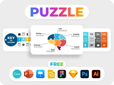 Free Puzzle Infographic Template! PowerPoint Canva Figma Psd Ai biology brain canva element figma infographics jigsaw key keynote medicine mind pitch deck powerpoint presentation puzzle sketch slides success templates think