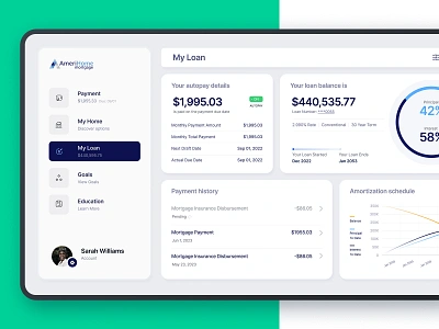 AmeriHome Mortgage Dashboard animation app bank clean dashboard figma graphic design home house inspiration interactive ixd mobile modern mortgage photoshop uidesign user userexperience uxui