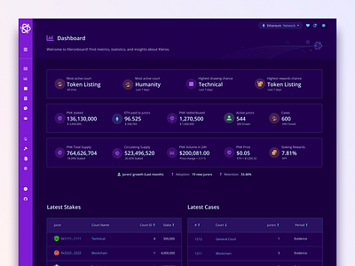 Klerosboard UI blockchain design ethereum ui user experience user interface ux