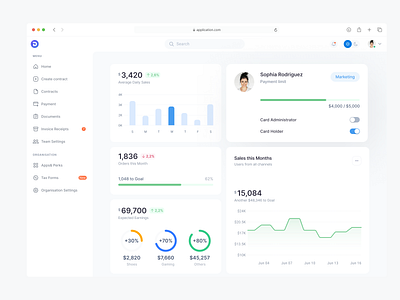 eCommerce Dashboard app businessmetrics chart customeranalytics dashboard ecommerce ecommercedashboard ecommercedata ecommercekpis ecommercemetrics ecommercereporting marketingmetrics onlinesales ordertracking react revenue salesanalytics salesdashboard salesperformance sergushkin