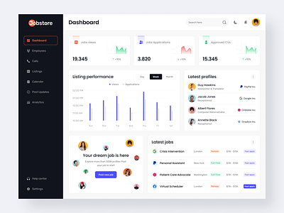 Jobstore | Job Finder Dashboard Design app application dashboard design employer hiring job job application job board job finder job portal job search platform recruitment ui uiux uiuxdesign ux wev application work finder