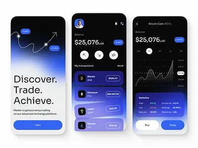Crypto trading/exchange mobile app chart crypto exchange mobile mobile app trading ui ui design uiux ux ux design uxui