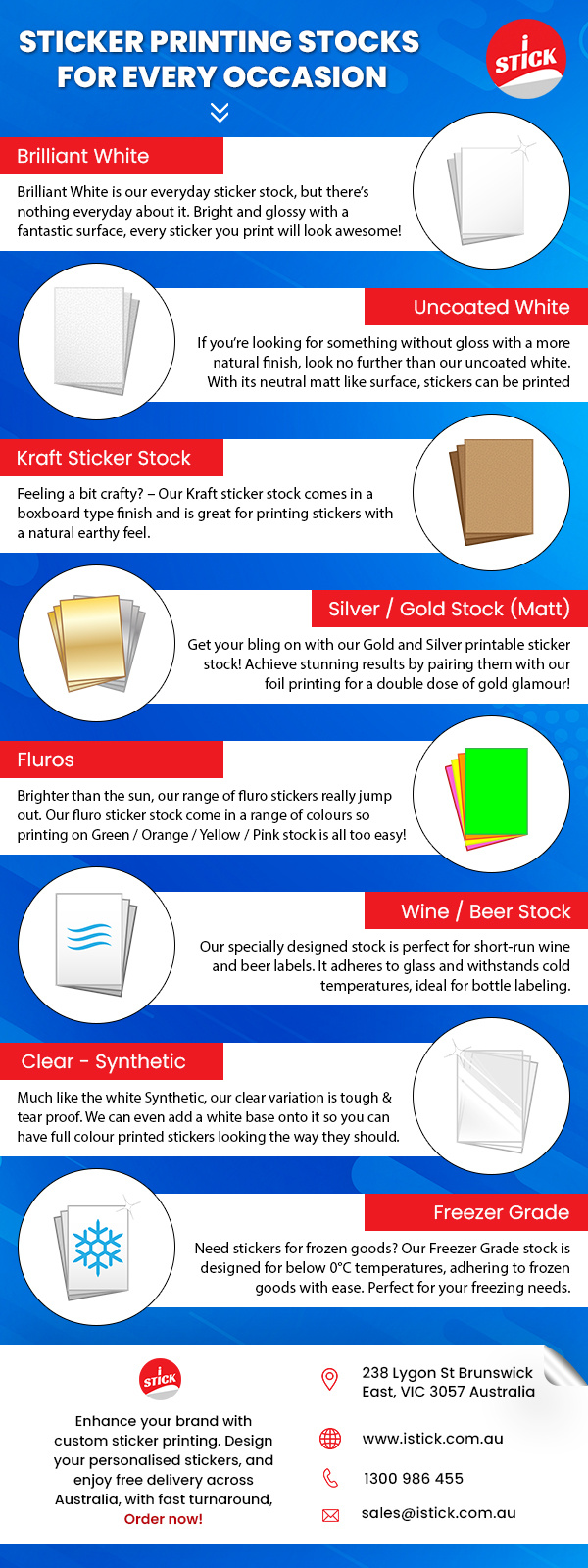 Types of Sticker Printing Stocks by Istick on Dribbble