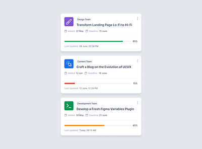 Stay on Top of Tasks with these UI Cards ✨ 🤌 card clean daily ui dailyui design elegant figma goal minimal progress task tasks to do todo tracker ui