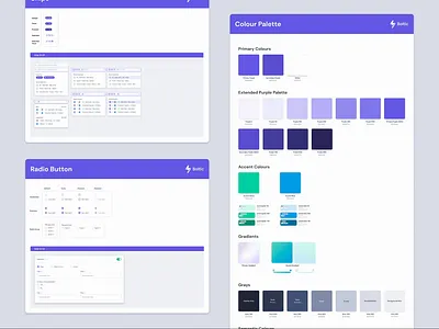 Boltic Design System app data platform design design system digital product product design saaa ui ux