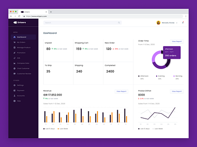 Dashboard Seller Center UI Design dashboard dashboard design dashboard ui design design figma lading page prouduk manage rizky ardias m rizky ardias marfa seller center ui ui design ui ux ui ux design uiux uiux design web design