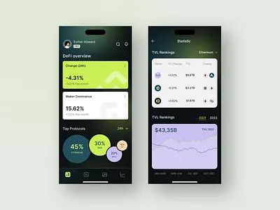 Defilab - Web3 Mobile Application app design application design blockchain crypto crypto app crypto design dashboard de fi decentralized defi design ios app design mobile app ui uiux ux web3