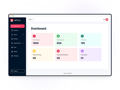 Dashboard ui design dashboard design ui