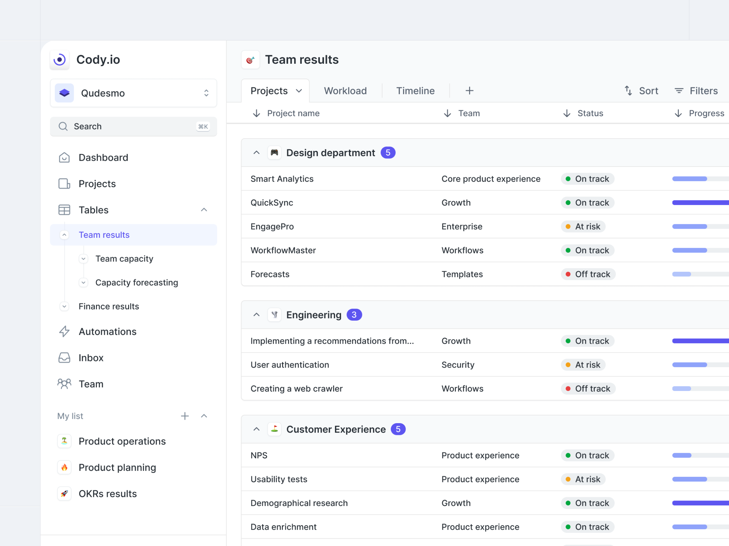 Cody.io - adaptable CRM clean columns crm database details groups manage menu minimal progress project management row saas spreadsheet table tabs web app