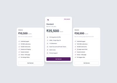 Meticulously 👁️ Crafted Minimal Pricing Card Design. 🤌 clean cost daily ui dailyui design elegant figma inspiration minimal price pricing top top10 ui