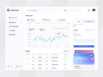 Cryptocurrency Dashboard admin panel design bitcoin crypto design cryptocurrency cryptocurrency dashboard cryptocurrency dashboard design dashboard design ethereum fintech fintech design interface design progressive web app ui design visual design web admin design web app web application web application design