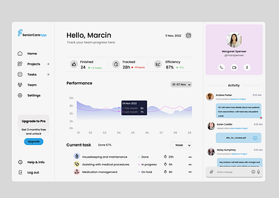 Dashboard for SeniorCare app app dashboard design graphic design medical app ui ux