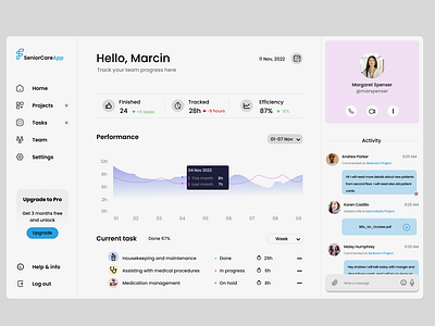 Dashboard for SeniorCare app app dashboard design graphic design medical app ui ux
