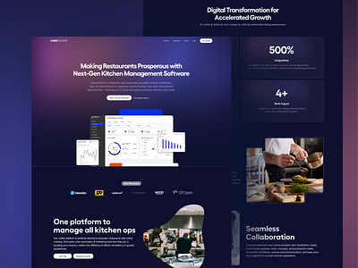 Sass website Restaurant Admin adobexd appdesign branding design food fooddashboard graphic design illustration interaction design logo sass sasswebsite ui uidesign user interface design ux research website