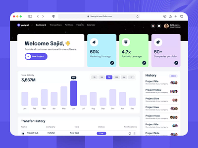 Finance Dashboard Design-vestgrid(Animation) analytics animation app bank banking crm dashboard finance fintech graphs motion graphics product design saas statistics web3