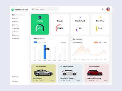 Car Dashboard UI Design 3d branding dashboard graphic design logo motion graphics ui