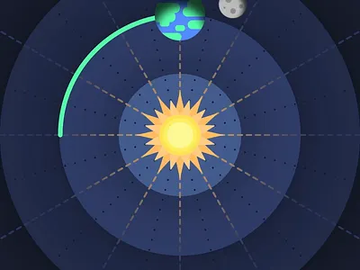 solar system animation motion graphics