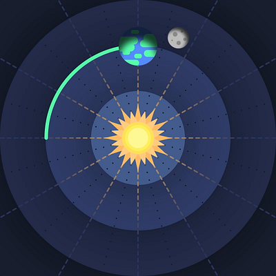 solar system animation motion graphics