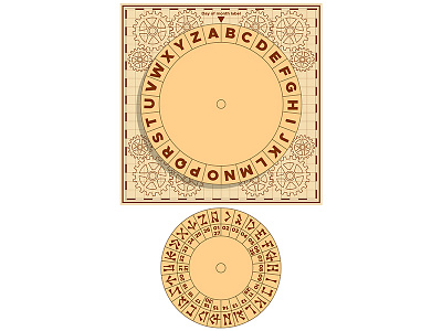 A mechanism for encryption. latin