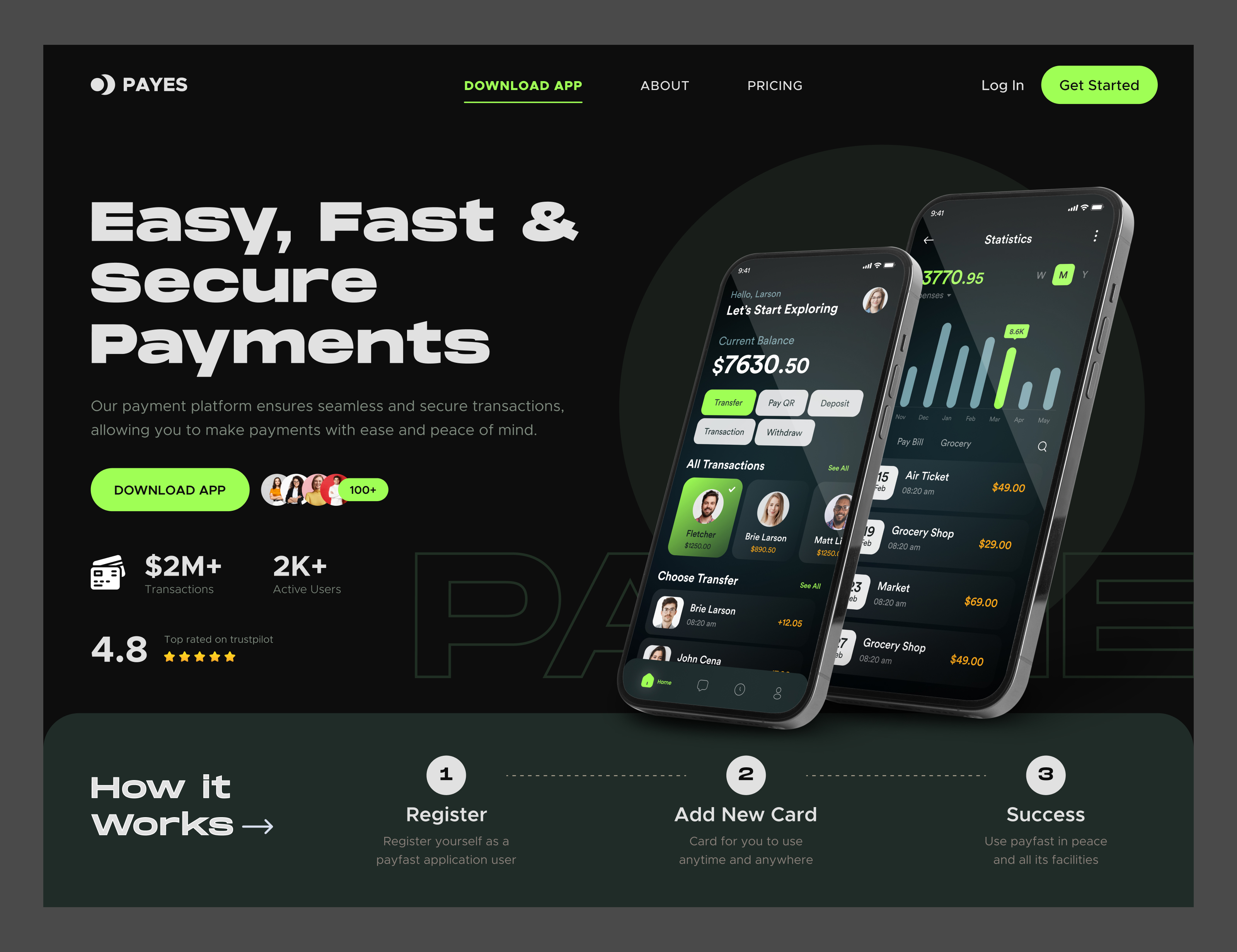 Payment Finance Website Landing Page By Nure Alam Jabin On Dribbble