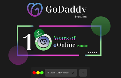 GoDaddy - Celebrates 10 years of .Online Domains- Logo Challenge 3d animation app branding challenge design designing figma godaddy google graphic design illustration logo logochallenge logodesign motion graphics ui uiux