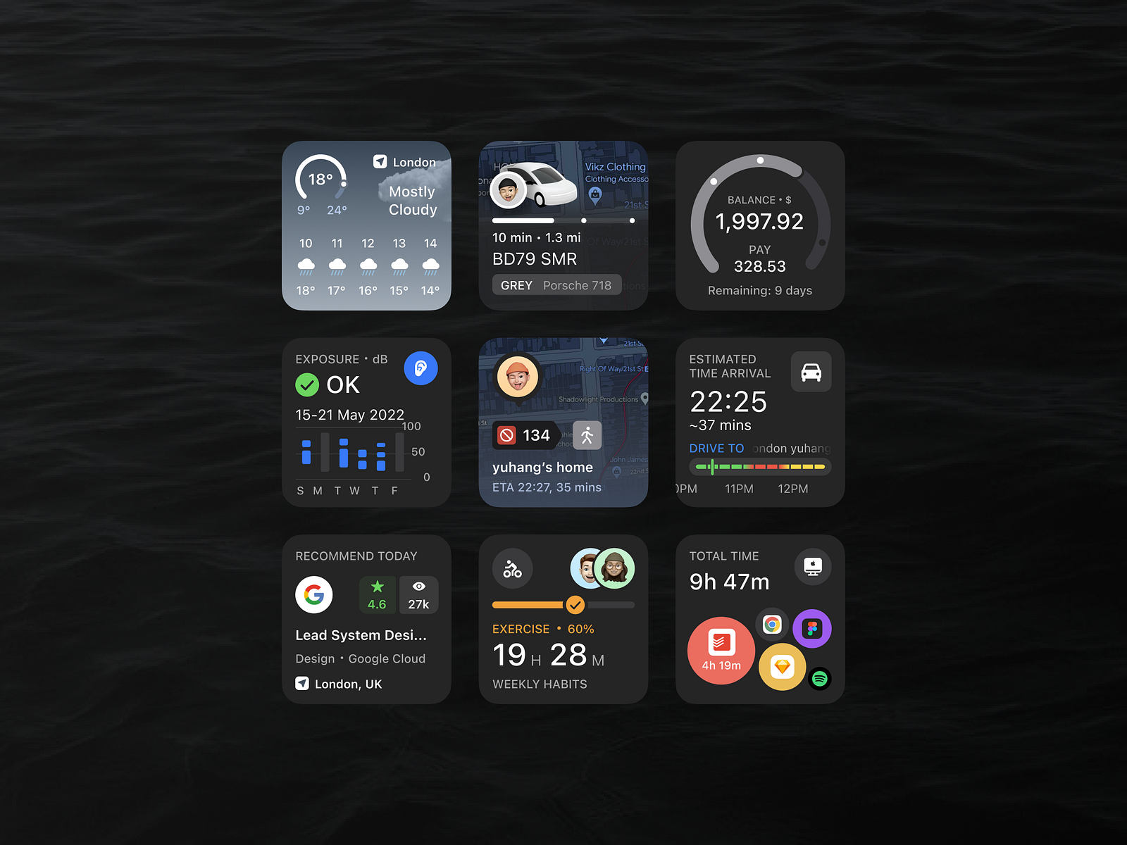 Tool Widgets User Interface by Ishan K. on Dribbble