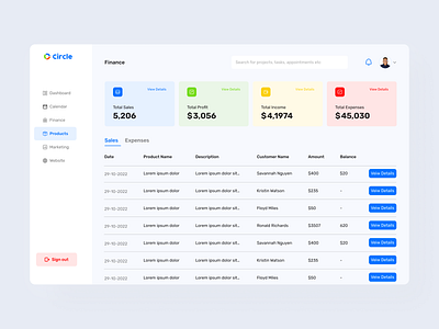 Product detail screen app dashboard design expenditure expenses log out login mobile app product product design product detail project management sales ui ux