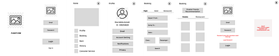 Project 2 : Flight Booking System