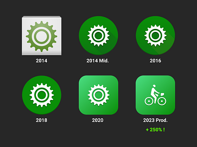 Sprocket Android App Icon 2014-2023 adaptive android app aquisition bicycle bike brand cog cycle data design experiment glyph icon iteration play store sprocket symbol ui vector