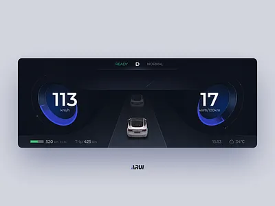 car dashboard design-HMI car dashboard hmi