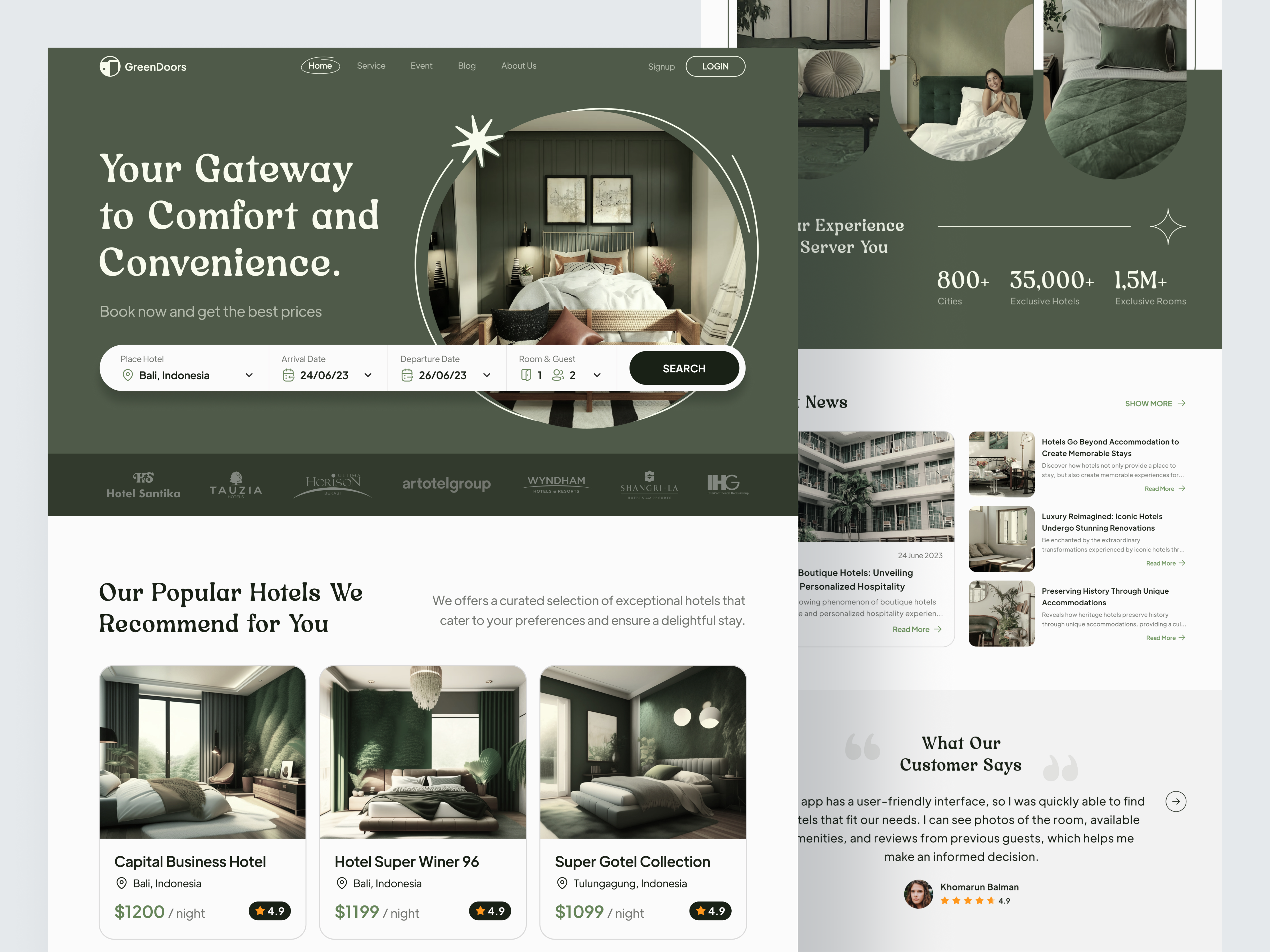 Example of GreenDoors - Hotel Booking Website