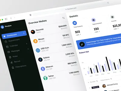 Telemedicine Web Application admin admin panel admin theme dashboard dashboard design dashborad dashbord doctors graphs medical medicine patients product design saas telemedicine ui ui design user ux ux ui design
