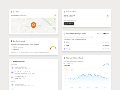 Property Details Cards clean graph inspection location map neighbourhood property realestate suburb ui web