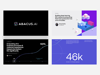 Pitch deck Abacus AI data visualization graphic design icon illustration infographics investor deck keynote layout pitch pitch deck pitch deck template pitchdeck powerpoint presentation presentation deck presentation design presentation template slide deck slides storytelling